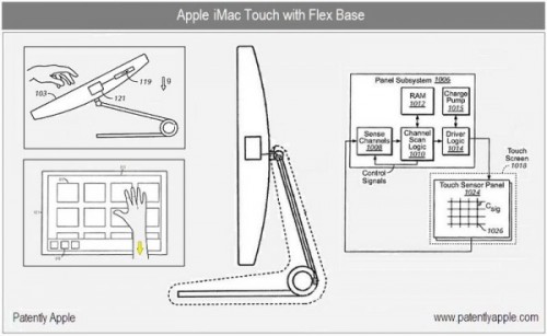 Apple deposita un nuovo brevetto, i futuri iMac e MacBook forse saranno dotati di tecnologia multi-touch 1