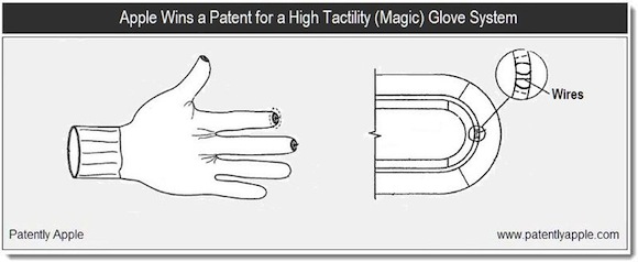 glove_patent.jpg