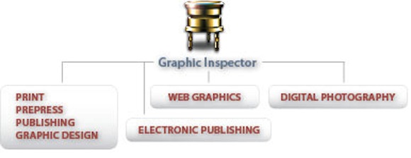 graph_inspect.jpg