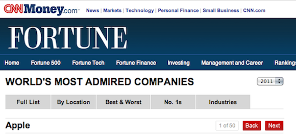 Secondo Fortune, Apple è l'azienda più ammirata del 2011 1