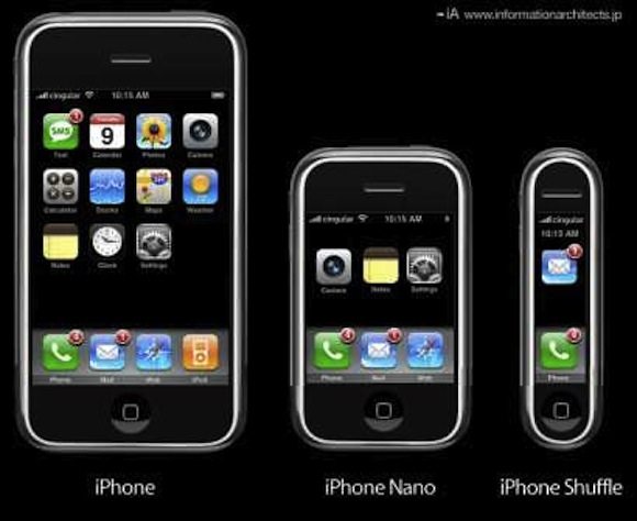 Iphone nano iphone shuffle