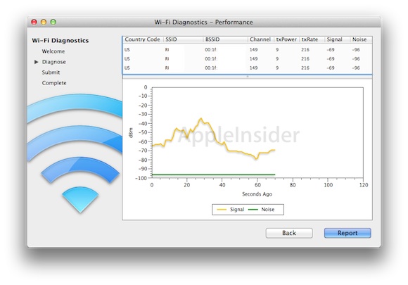 Mac OS X Lion: il nuovo sistema di Diagnostica del Wi-Fi 4