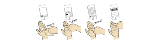 Hai mai immaginato un iPhone invisibile sul palmo della mano? 2
