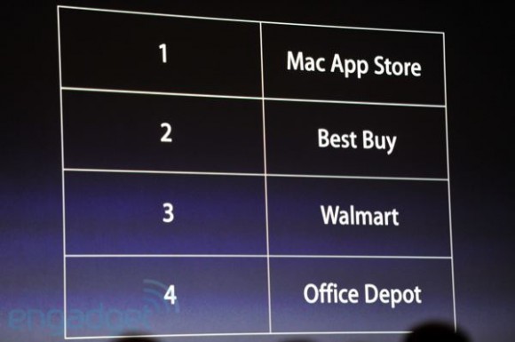 WWDC: Il Mac App Store è lo store numero uno al mondo dove acquistare software 1