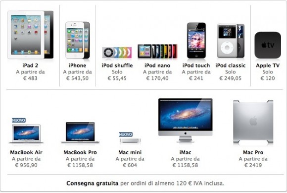 Aumento dei prezzi nell'Apple Store dovuto al rialzo dell'IVA al 21% 1