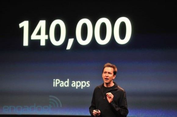 Tim Cook fornisce i dettagli sui profitti ottenuti da Apple 4