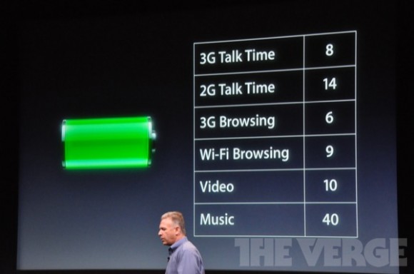 Il nuovo device di Apple è l'iPhone 4S 4