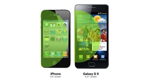 Una spiegazione pratica del perché Apple non metterà lo schermo da 4" su iPhone. 1