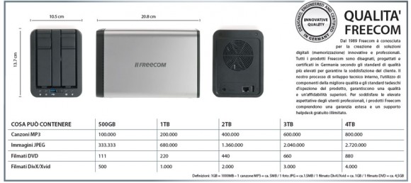 Con SilverStore di Freecom salvi i tuoi dati dove e quando vuoi! 4