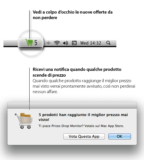 Utile applicazione per Mac: Prices Drop Monitor for Amazon 2