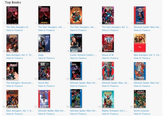 Disponibili su iBookstore i fumetti Marvel 3