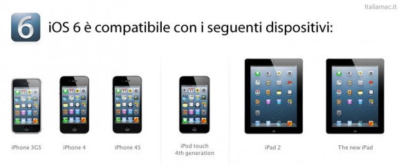 Compatibilità iOS 6