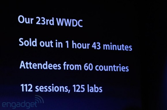 Keynote WWDC 2012: le principali novità dal Moscone Center 4