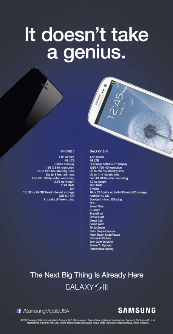 Samsung crea un annuncio pubblicitario in cui ridicolizza l'iPhone 5 1