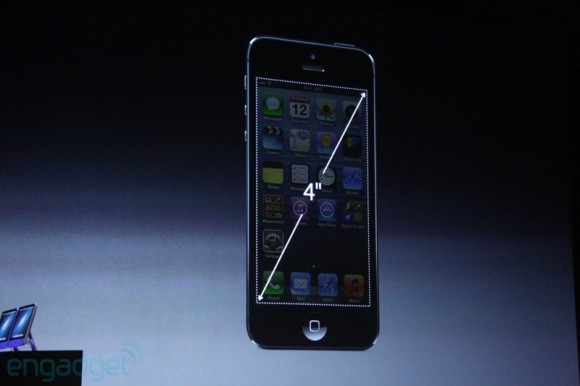 Evento Apple di oggi... fra nuovo iPhone 5, iOS 6 e nuovi iPod 4