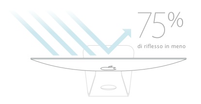 Oggi si è alzato il sipario anche sul nuovissimo iMac, un desktop da 5 millimetri 4