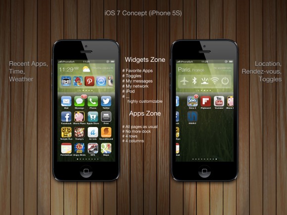 iOS 7: Ecco come sarà secondo iPhoneSoft 1