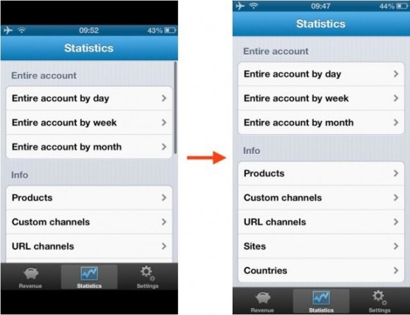 Da Maggio stop alle applicazioni che non supportano lo schermo dell'iPhone 5 sull'App Store 1