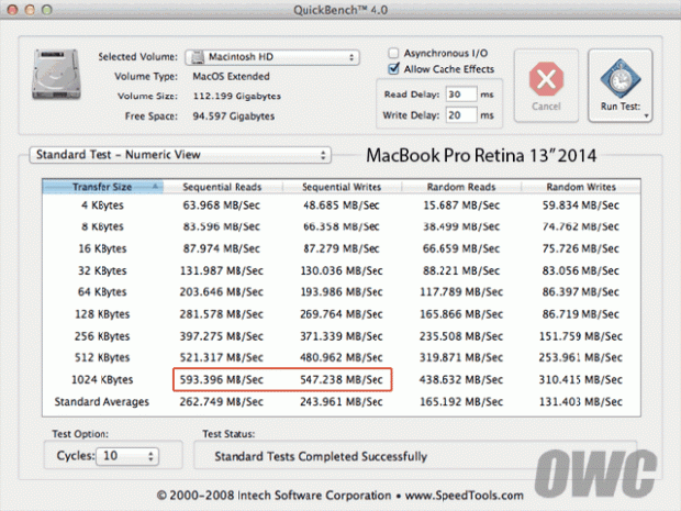 benchmark MacBook Pro Retina 2014