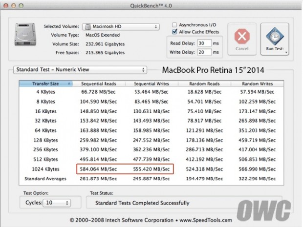 benchmark  MacBook Pro Retina 2014