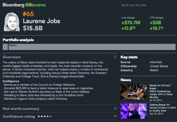 bloomberg1