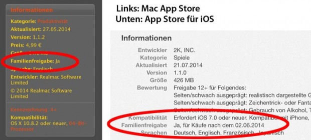 familysharing