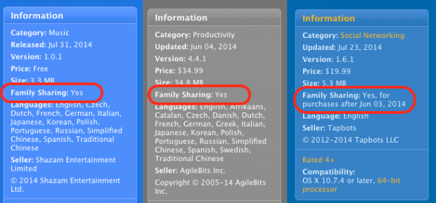 famshare