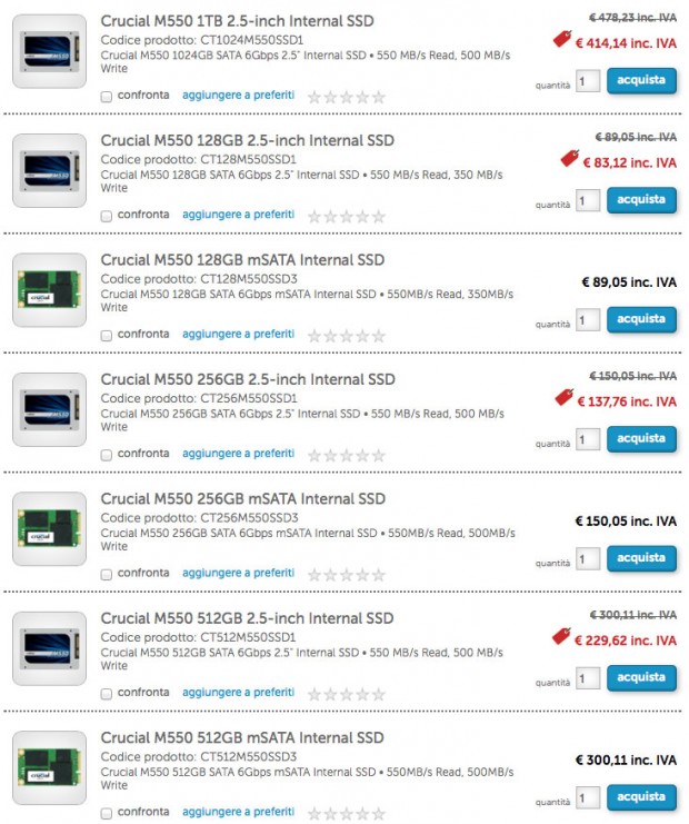 sconto-dischi-ssd-crucial