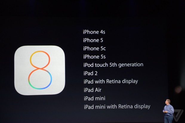 ios8device