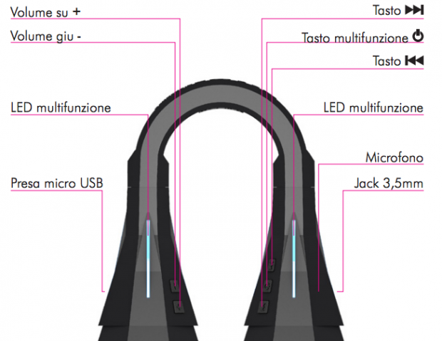 hi-Tube1