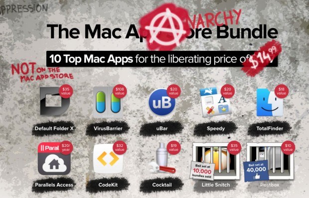 MacHeist-Anarchy-Bundle