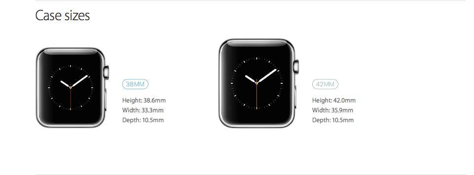 Apple watch dimensioni best sale reali