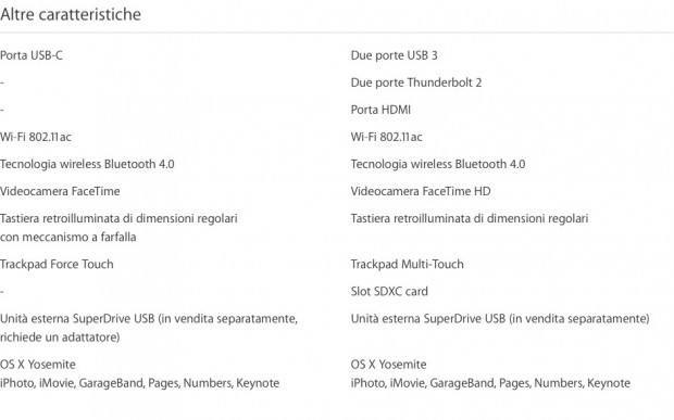 confronto-nuovo-macbook-macbook-pro-retina-03