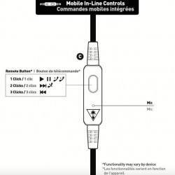 Turtle Beach Ear Force Recon 320, Cuffie gaming Dolby Surround 7.1 16