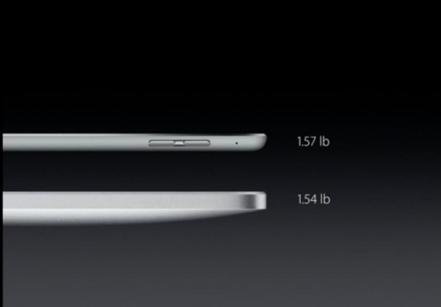 Apple annuncia iPad Pro 5