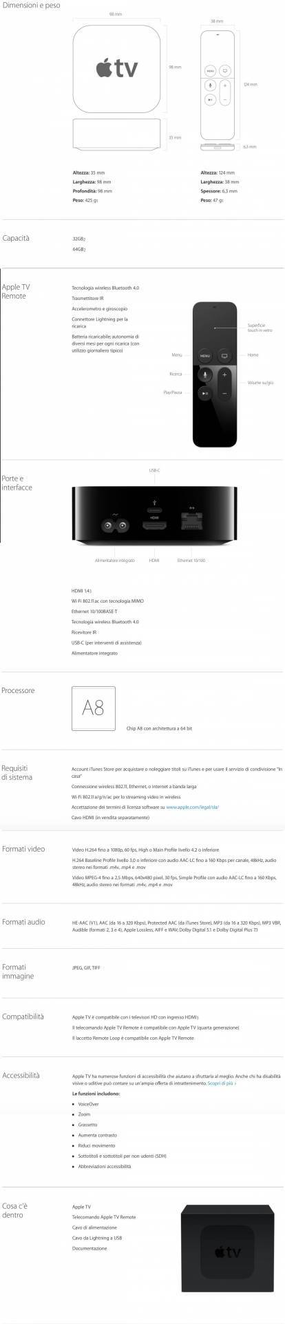 Apple TV spec