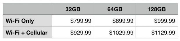 iPad-Pro-Price-List