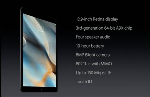 Apple annuncia iPad Pro 8