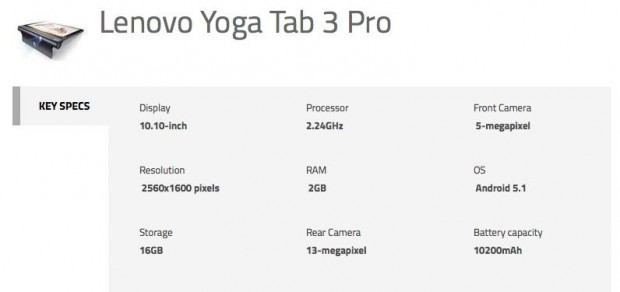 Yoga Tab 3 Pro Spec