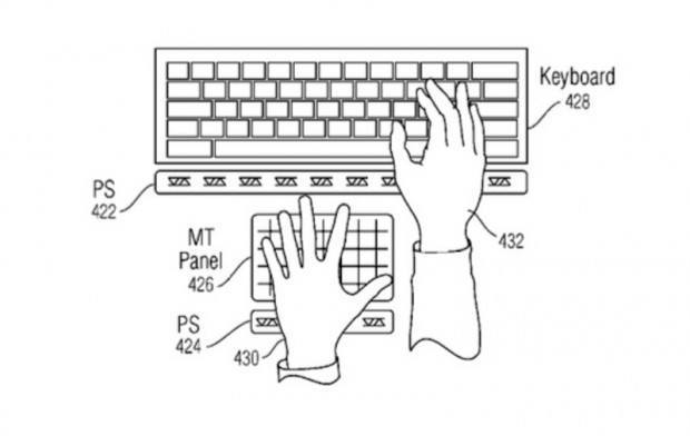 Multi touch Mac OS X