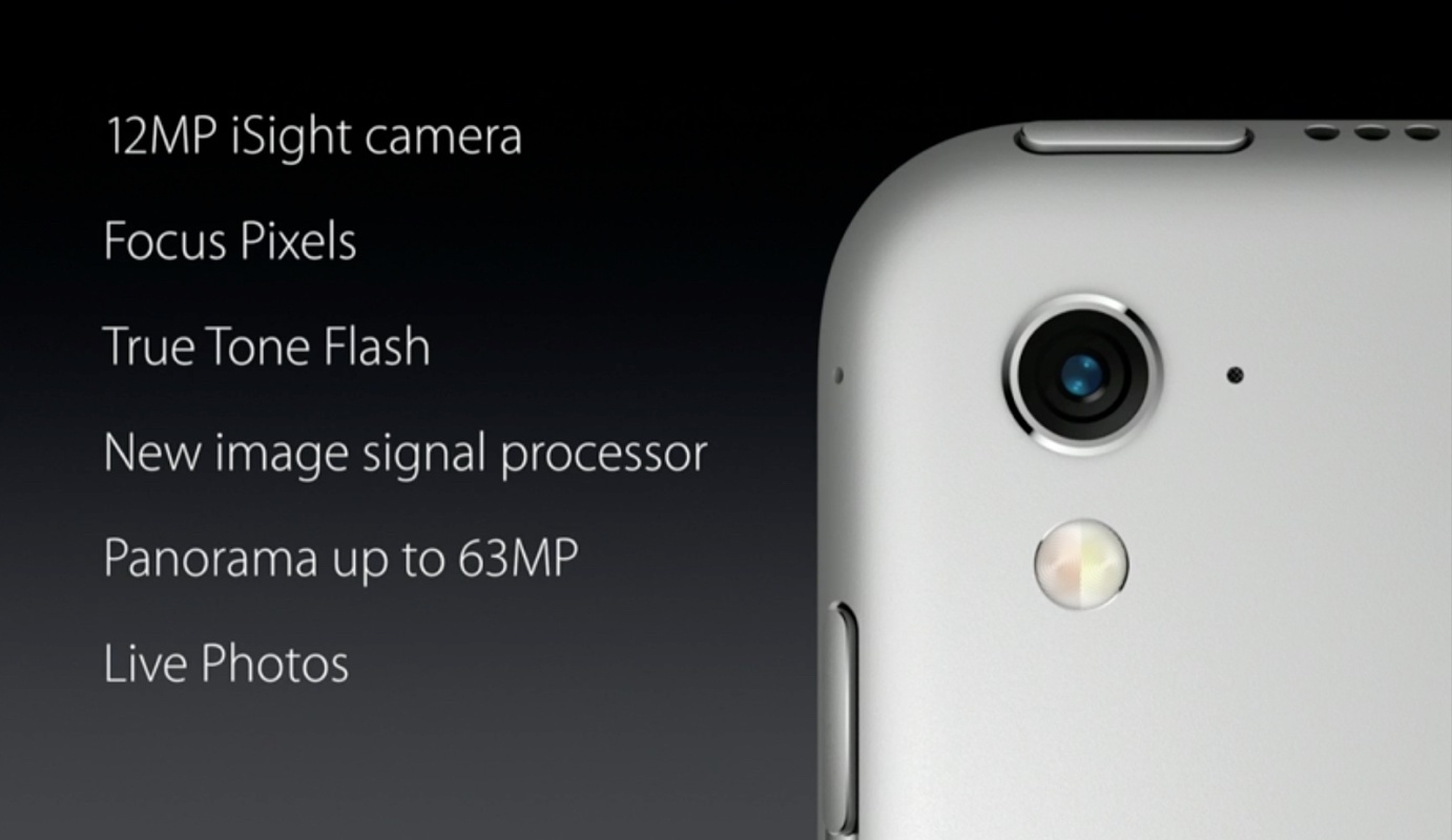 Fotocamera iPad Pro 9.7