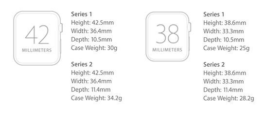 apple-watch-series-2-thicker-and-heavier-than-apple-watch-series-1