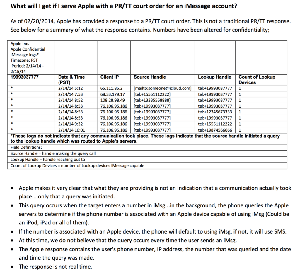 imessage-doc-1024x941