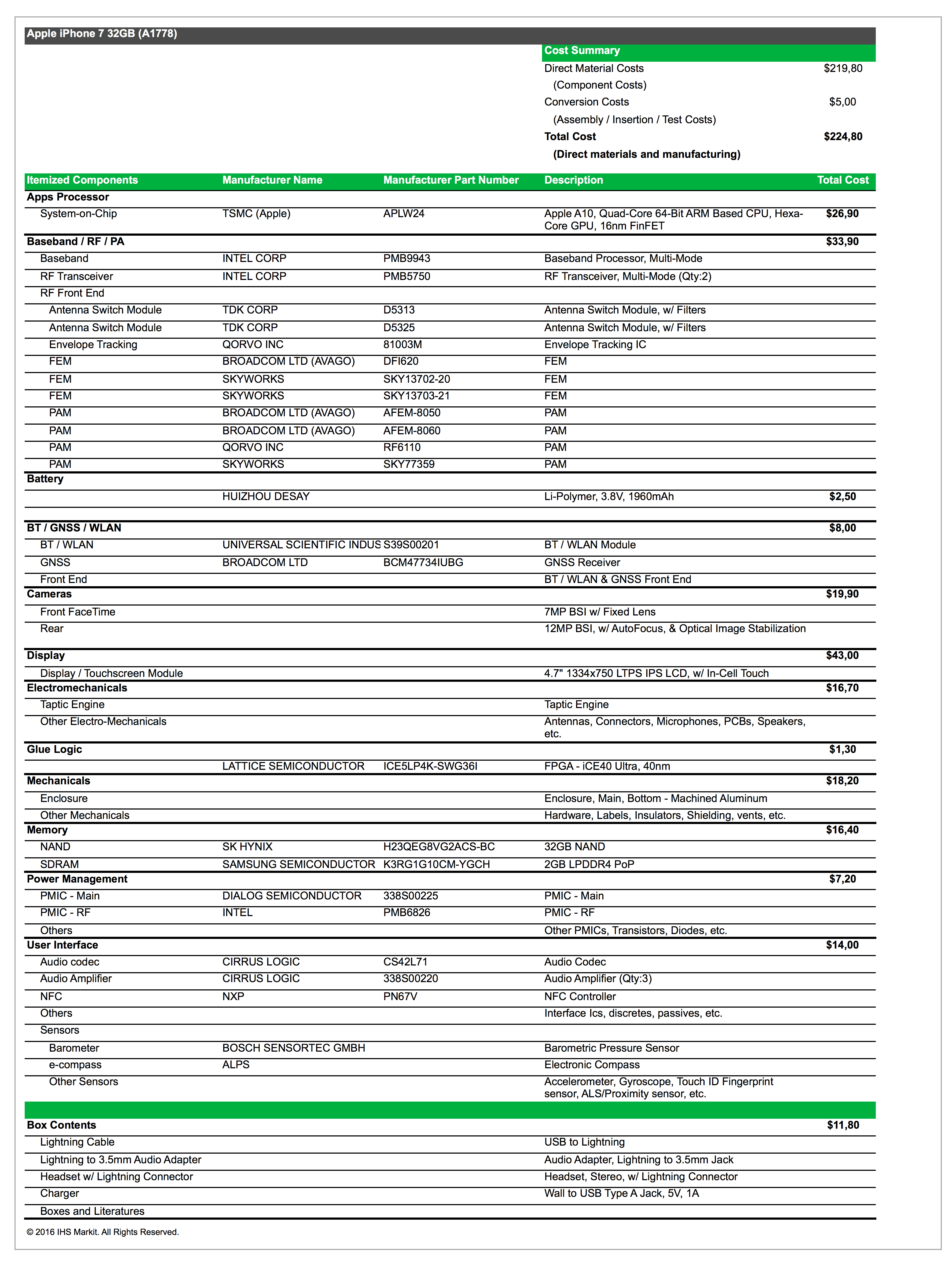 iphone-7-bom-ihs-markit-table-001