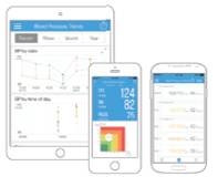 iHealth, azienda leader nel campo della salute in rete, amplia la propria gamma di misuratori di pressione con due new entry 5