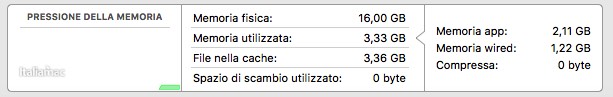 RAM OWC: l'aggiunta ideale per la rinascita del Mac 5