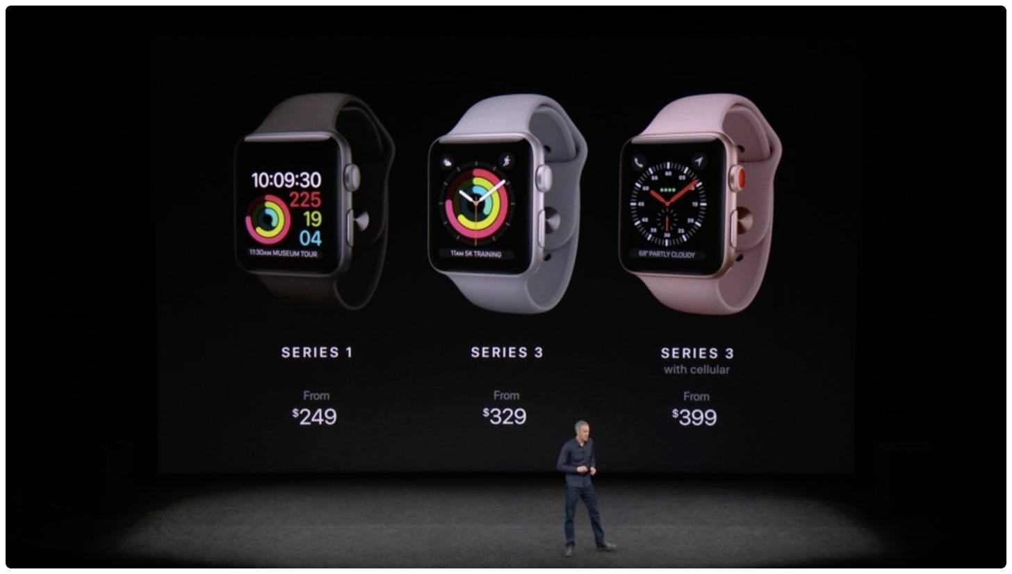 Ecco i prezzi italiani di tutti i nuovi prodotti Apple 4