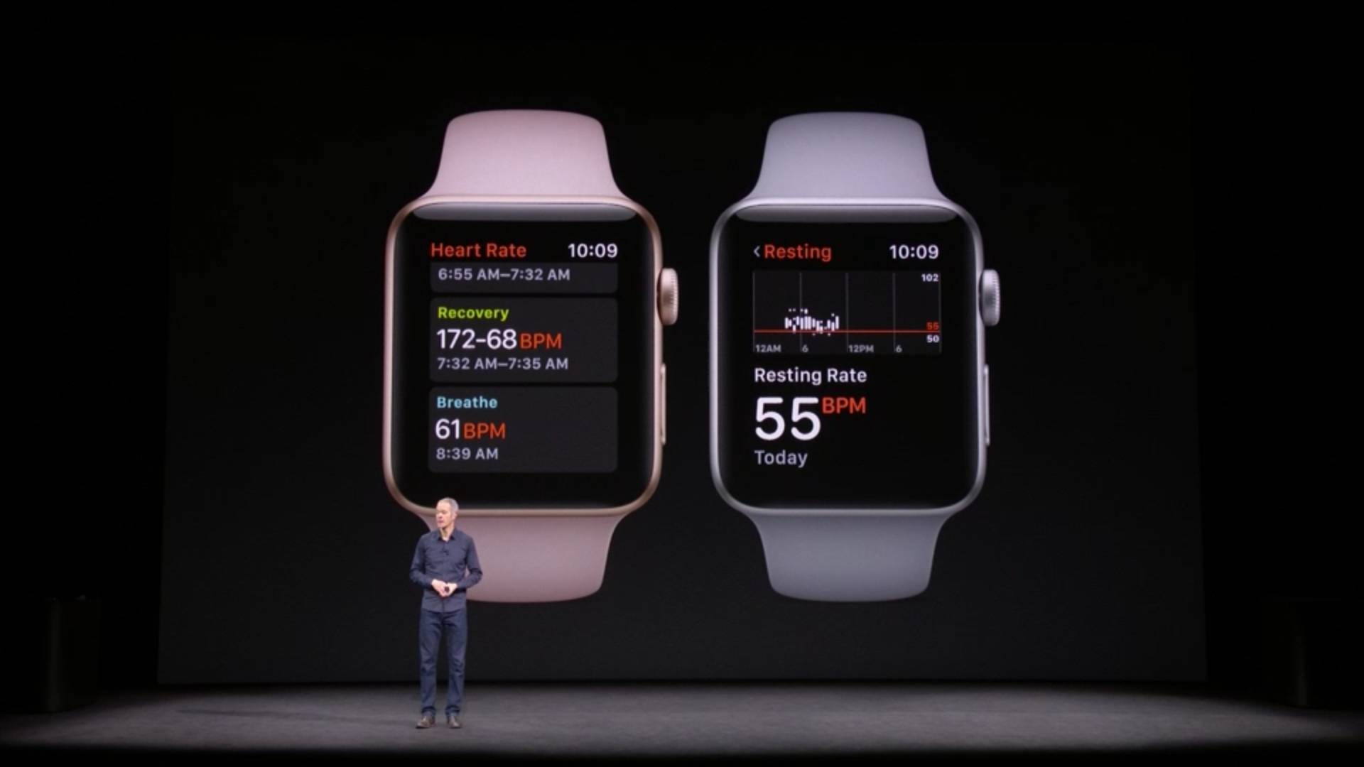 Presentato Apple Watch Serie 3 con modulo cellulare 1