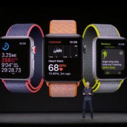 Presentato Apple Watch Serie 3 con modulo cellulare 7