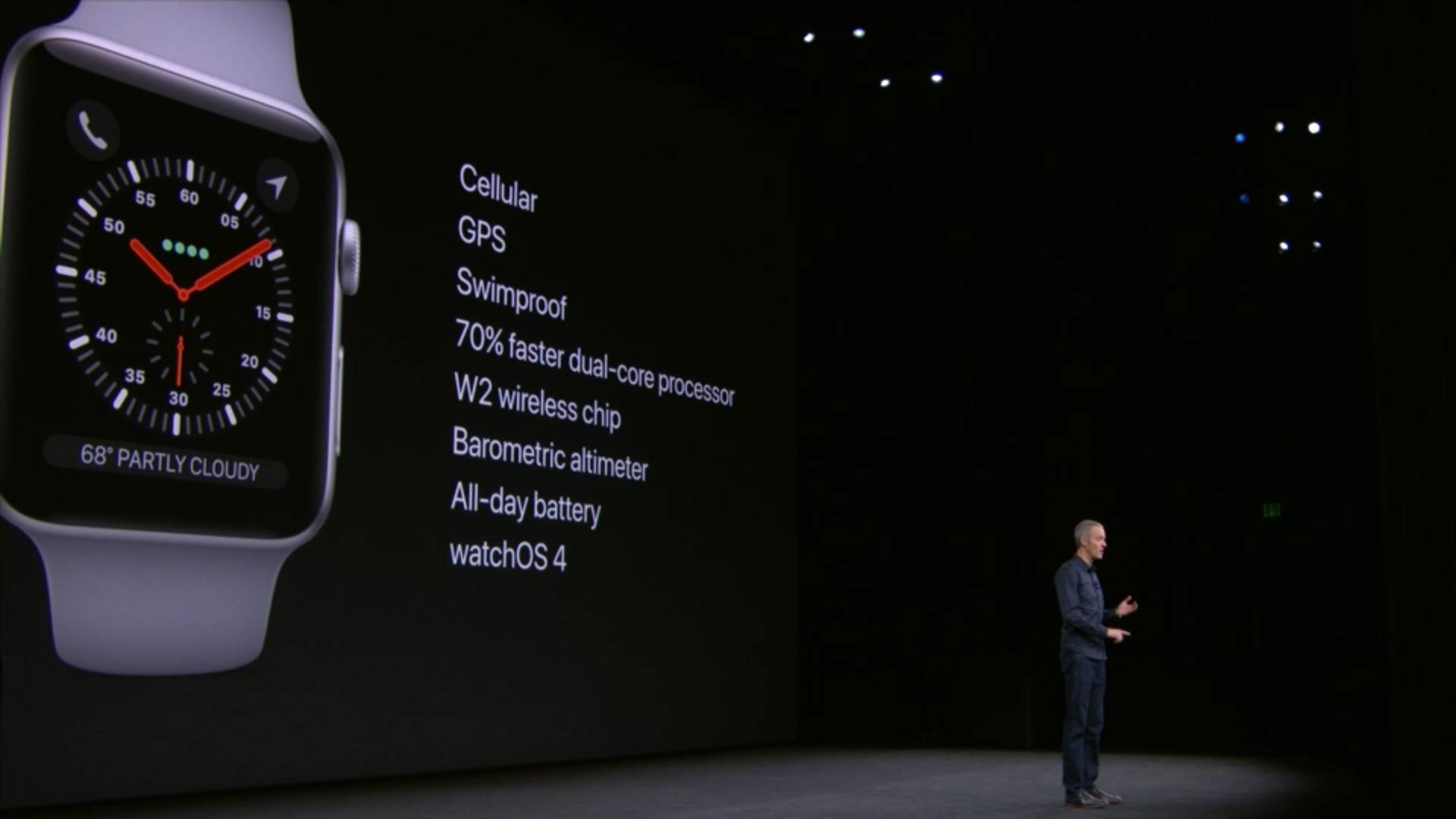 Presentato Apple Watch Serie 3 con modulo cellulare 9